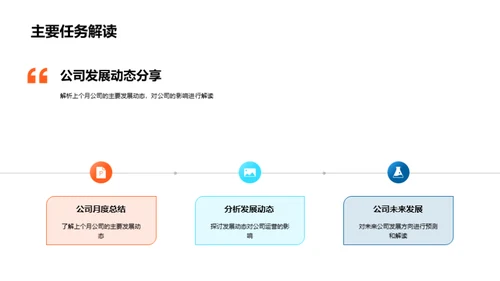 运营成效与前瞻分析