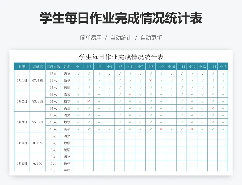 学生每日作业完成情况统计表