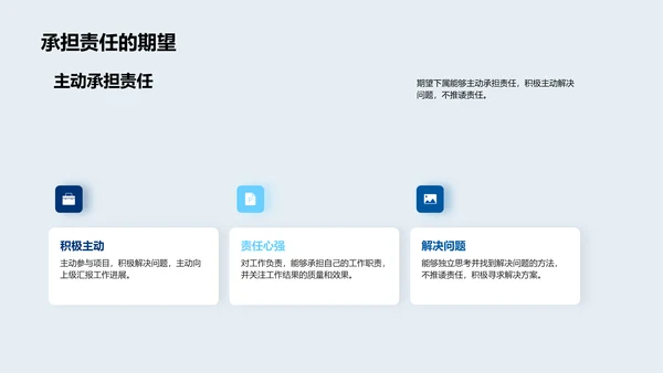 市场运营述职报告PPT模板