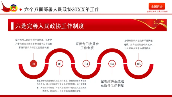 全国两会政协会议工作报告学习解读党政党课PPT