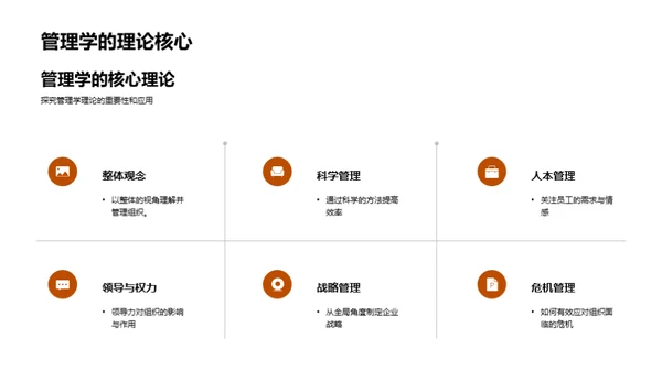 管理学研究解析