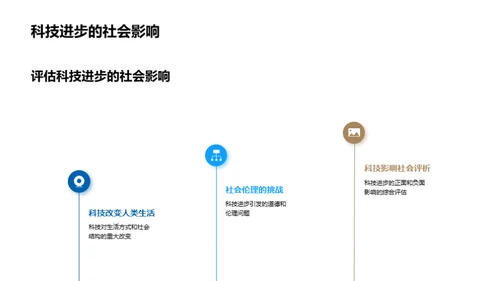 跨学科哲学解析