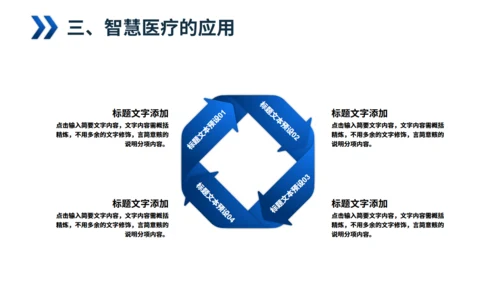 手术室智慧医疗通用PPT模板