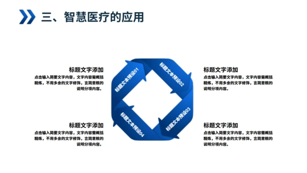 手术室智慧医疗通用PPT模板
