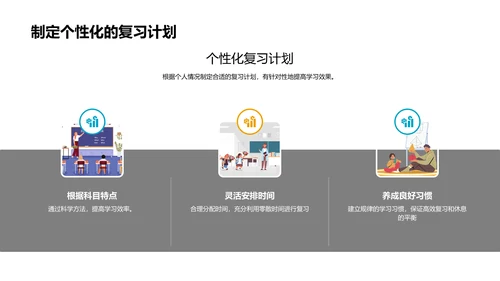 高考备战报告PPT模板