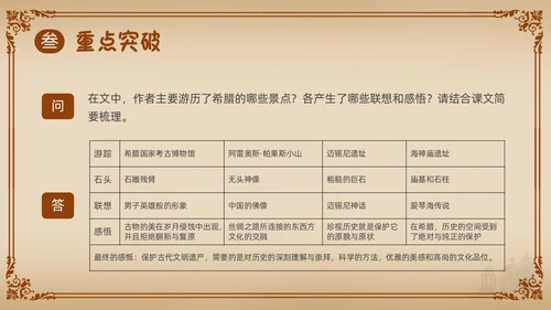 棕色简约古希腊的石头PPT课件