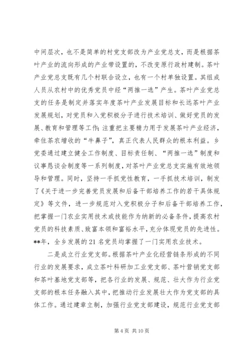 党建设双向互动思考.docx