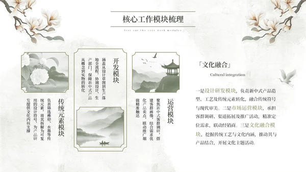 黄绿色新中式工作总结通用PPT模板