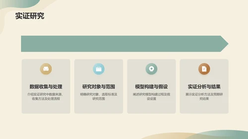 绿色简约开题报告PPT模板