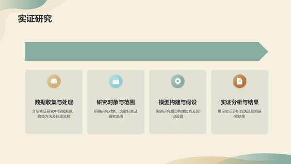 绿色简约开题报告PPT模板