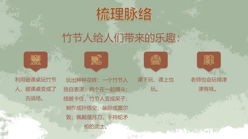 部编版六年级上册竹节人课件PPT模板