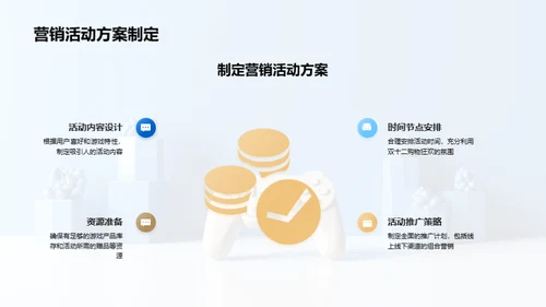 双十二游戏营销解析