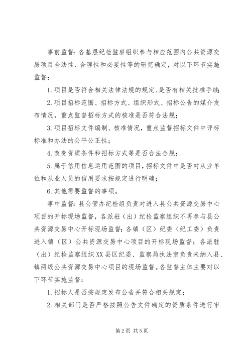 公共资源交易监督检查工作意见 (2).docx