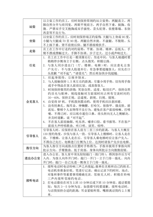 新版万科礼仪礼节标准手册.docx