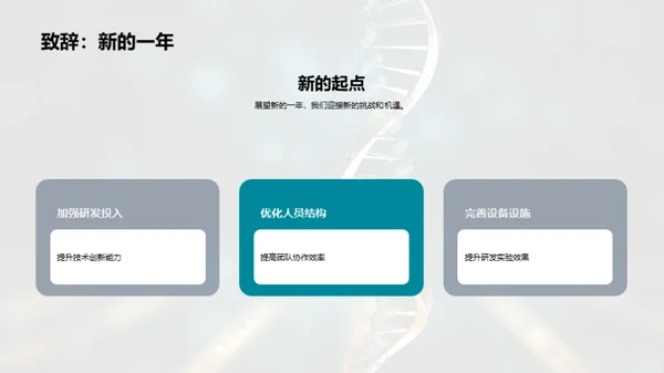 生物部门年度盛典
