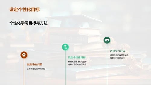 高中生学习全攻略