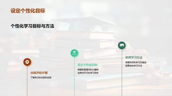 高中生学习全攻略