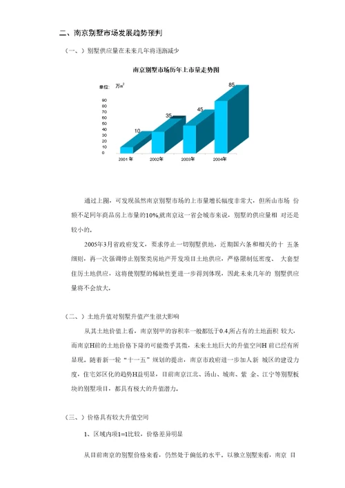 南京别墅市场研究报告