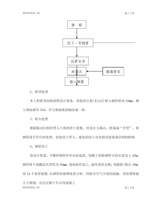 钢管桩施工方案5.docx