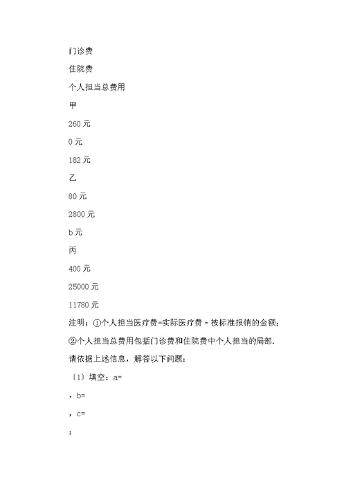 初一数学应用题专题训练