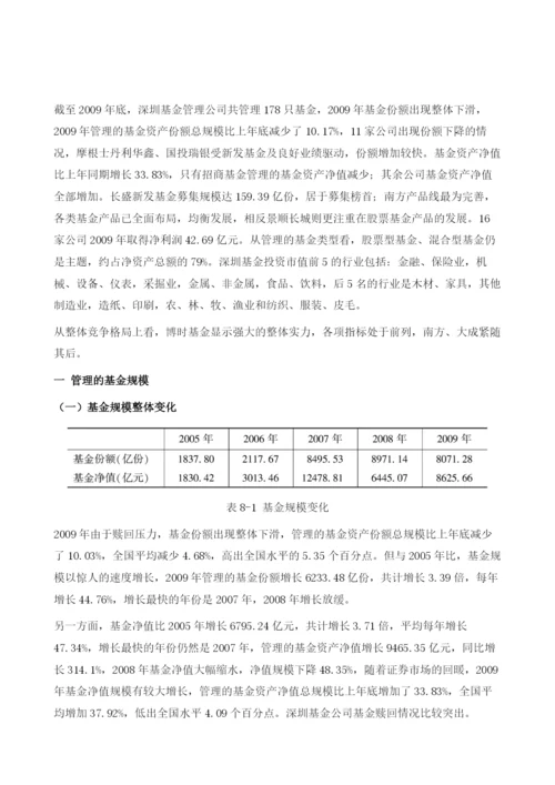 深圳基金管理有限公司.docx
