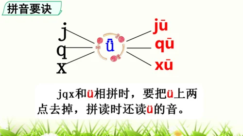 【新教材】部编版一年级语文上册第三单元复习 课件