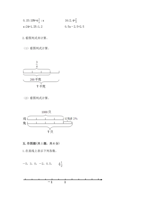 小学毕业会考数学试卷下载.docx