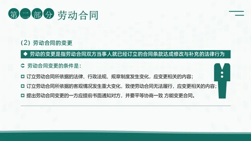 人力资源管理劳动关系培训PPT课件