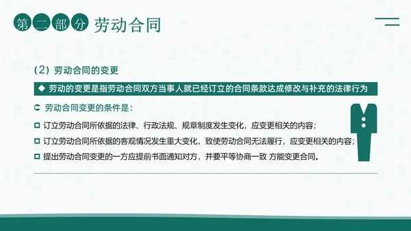 人力资源管理劳动关系培训PPT课件