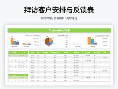 拜访客户安排与反馈表