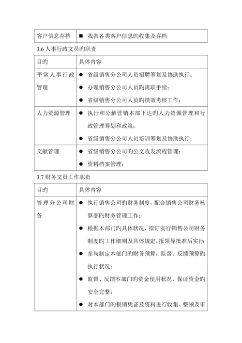 公司营销管理处工作标准手册.docx