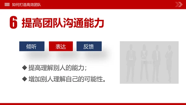 团队建设和管理培训新员工入职培训PPT模板