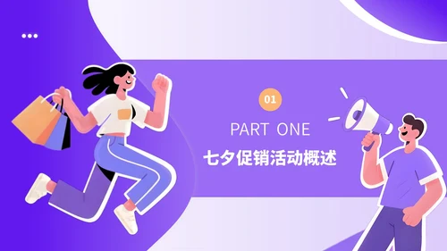 紫色插画风七夕电商促销策略全解析PPT模板