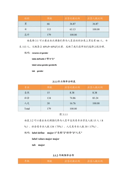 大学生网购情况问卷调查汇总报告分析.docx