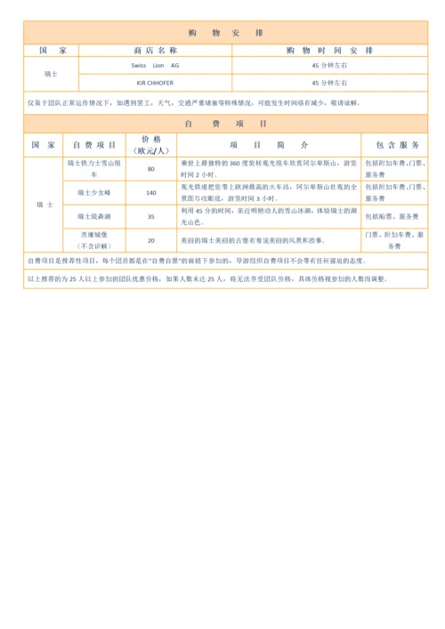 全景旅游行程标准格式.docx