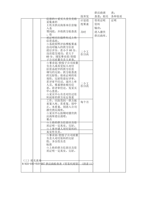 新供应商准入管理