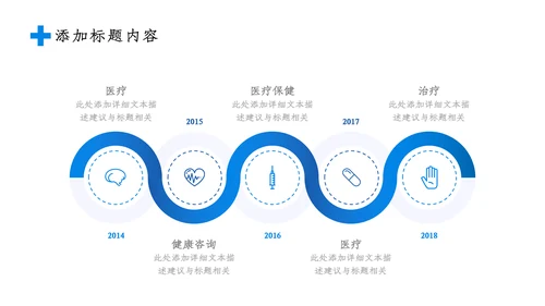 2023简约医疗医护卫生健康工作总结PPT模板