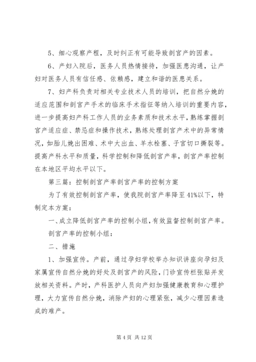 控制剖宫产率管理制度.docx