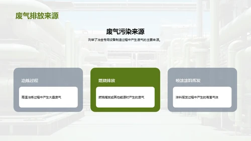 绿色冶金：迈向未来