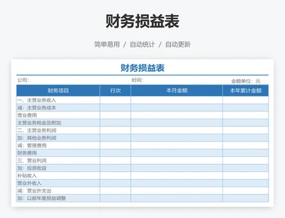财务损益表