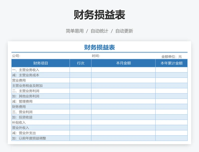 财务损益表