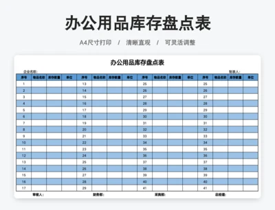 企业办公用品库存盘点表