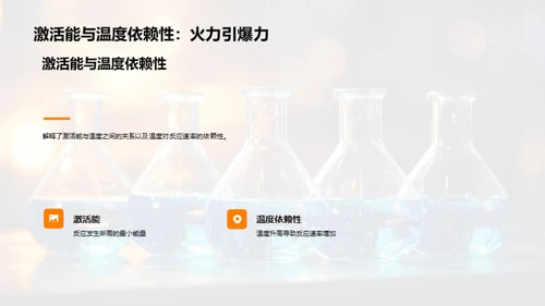 探索化学反应速度