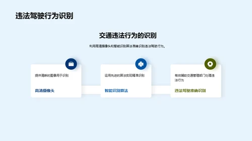 未来智慧交通解决方案