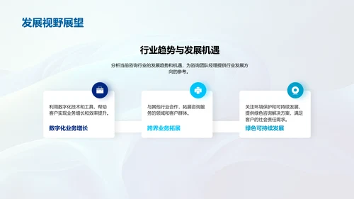 咨询业实践洞察PPT模板
