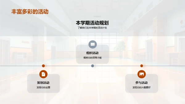 社团：成长之路