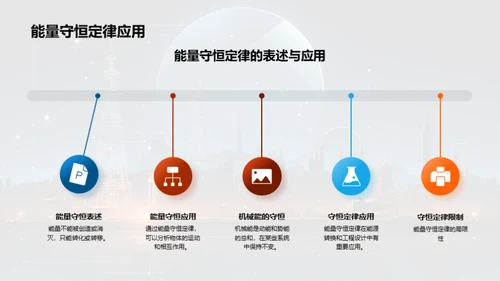 工程力学实践探索