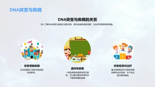 DNA科学解析