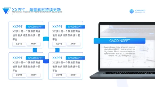 蓝色商务风工作计划总结述职通用PPT模板