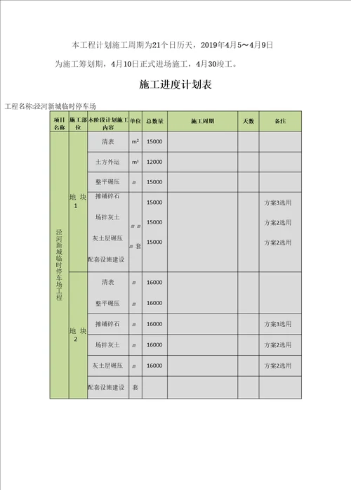 临时停车场方案